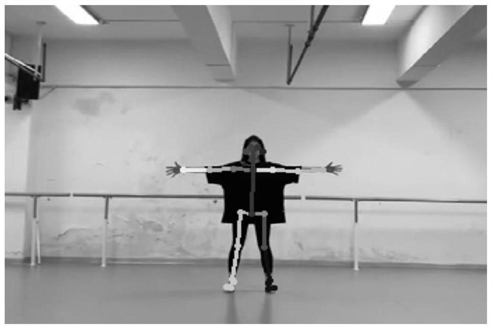 Professional dance evaluation method for realizing human body posture detection based on deep transfer learning