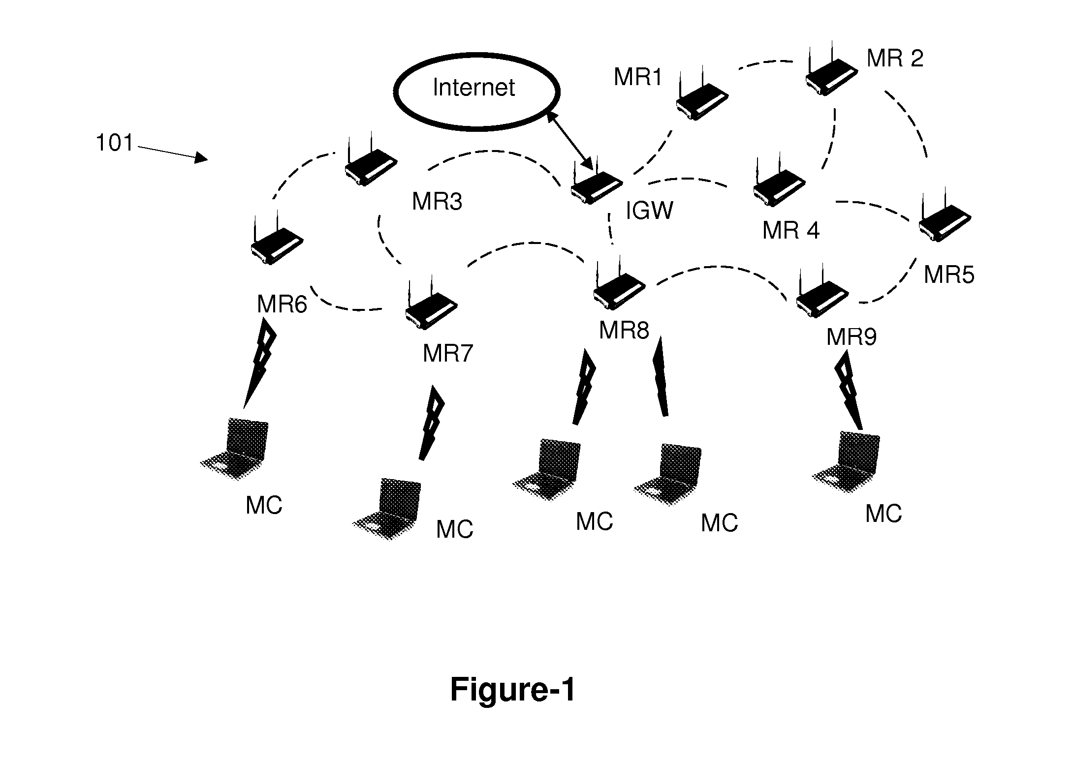 Femtocell-based mesh network with optical interconnect for 4-g multimedia communications