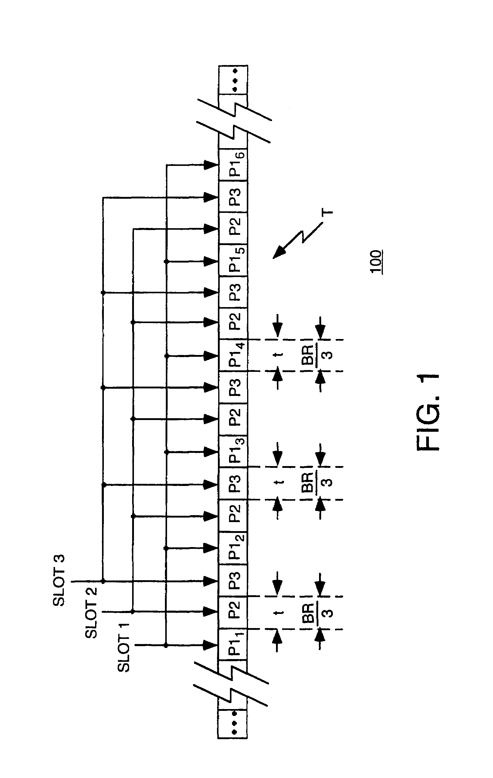 Method and apparatus for forming and utilizing a slotted MPEG transport stream