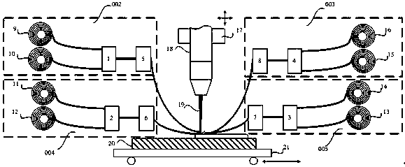 Electron beam fuse wire additive manufacturing device and method capable of achieving gradient material preparation