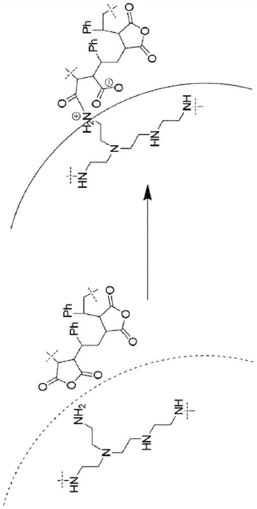 Composite electrophoretic particles and variable transmission films containing same