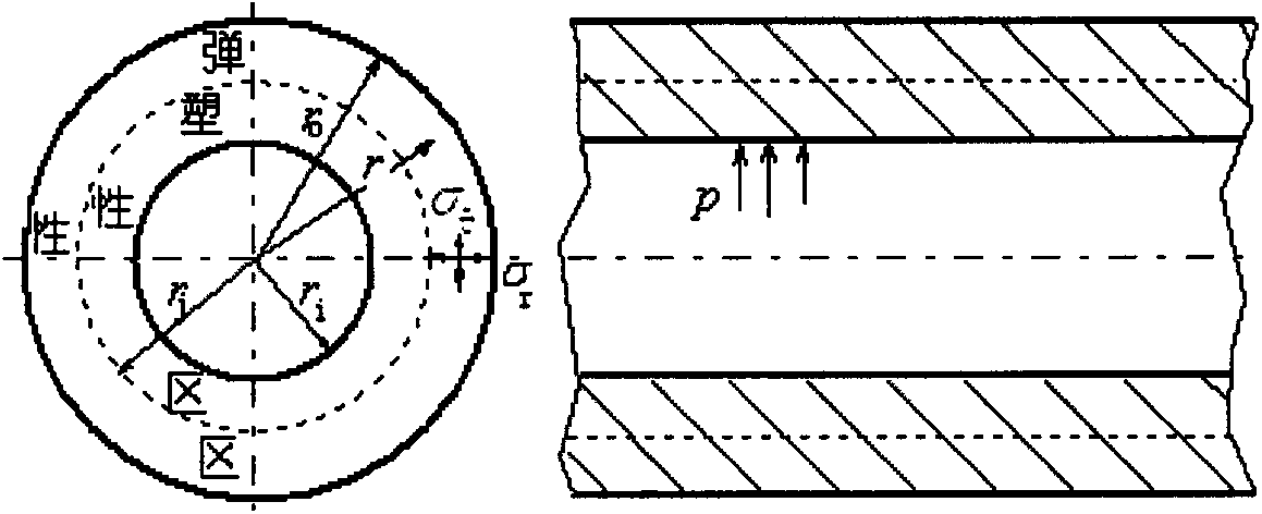 Equal-strength self-enhancement pressure vessel with variable structure size
