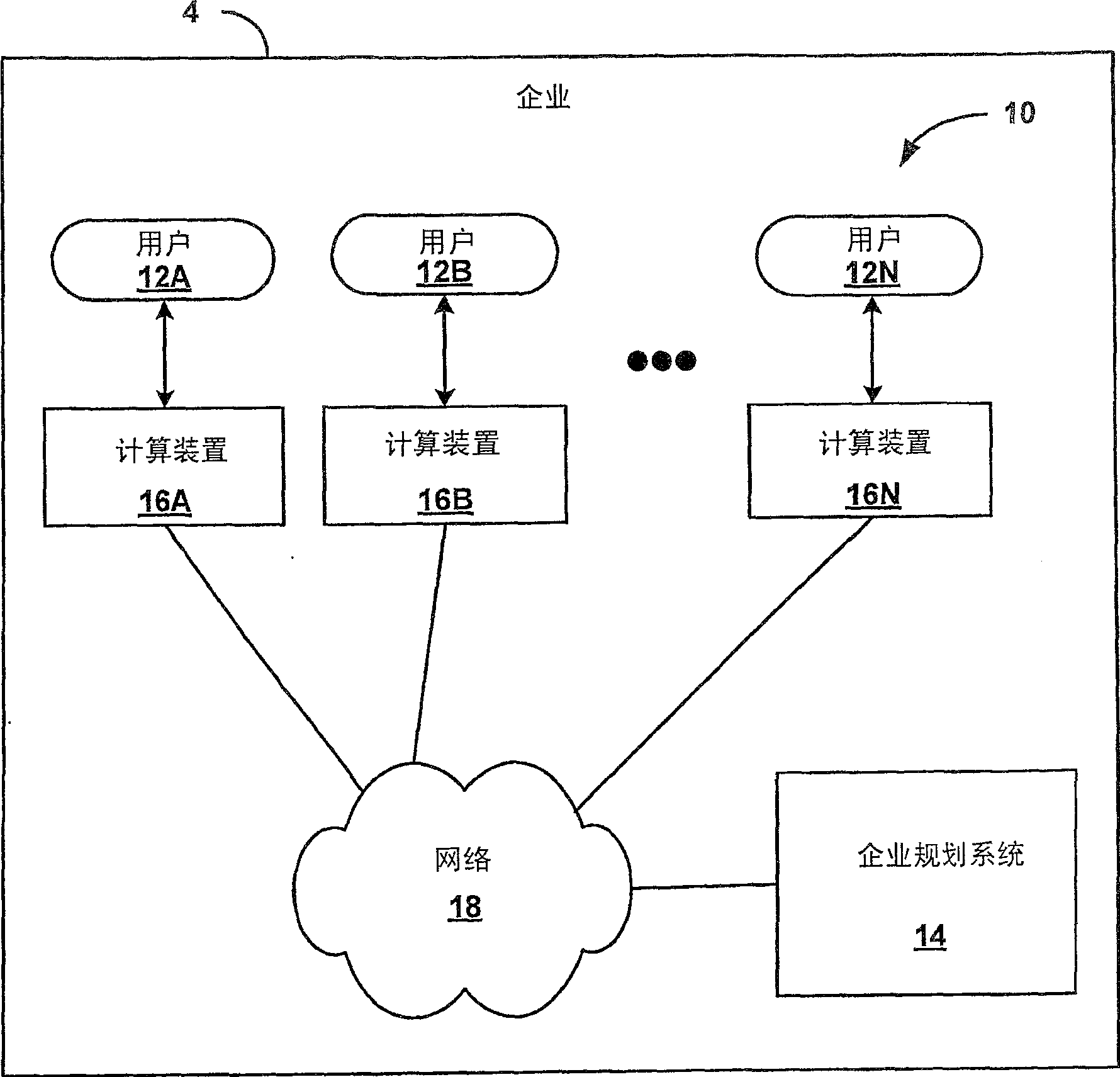 Cache for an enterprise software system