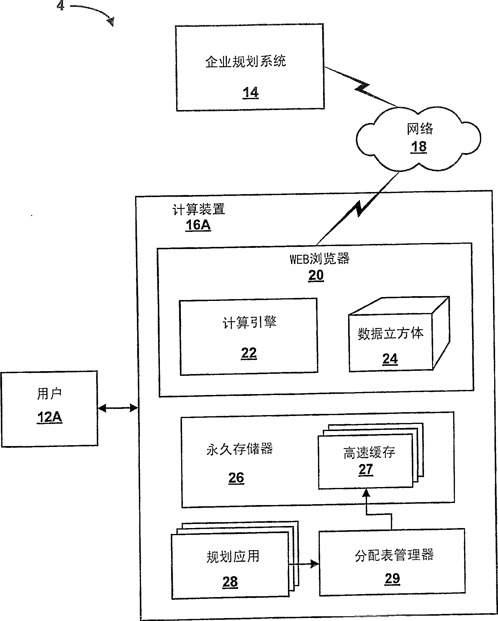 Cache for an enterprise software system