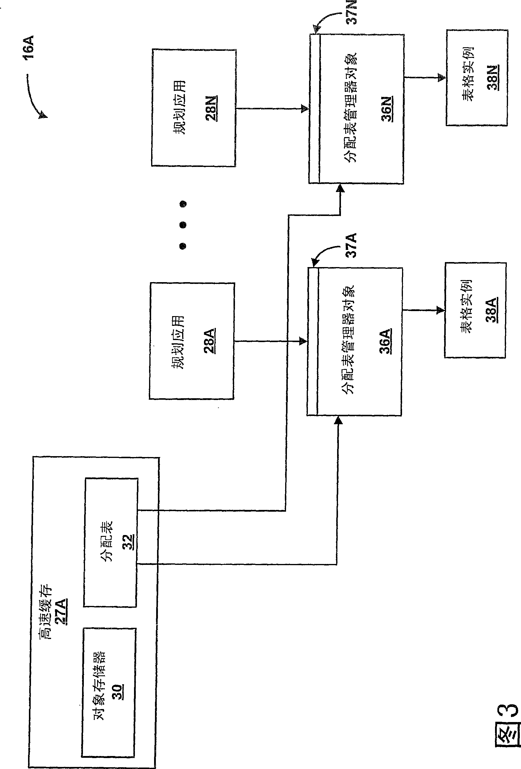 Cache for an enterprise software system