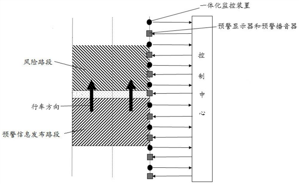 A vehicle early warning system and method based on roadside double flashing light recognition