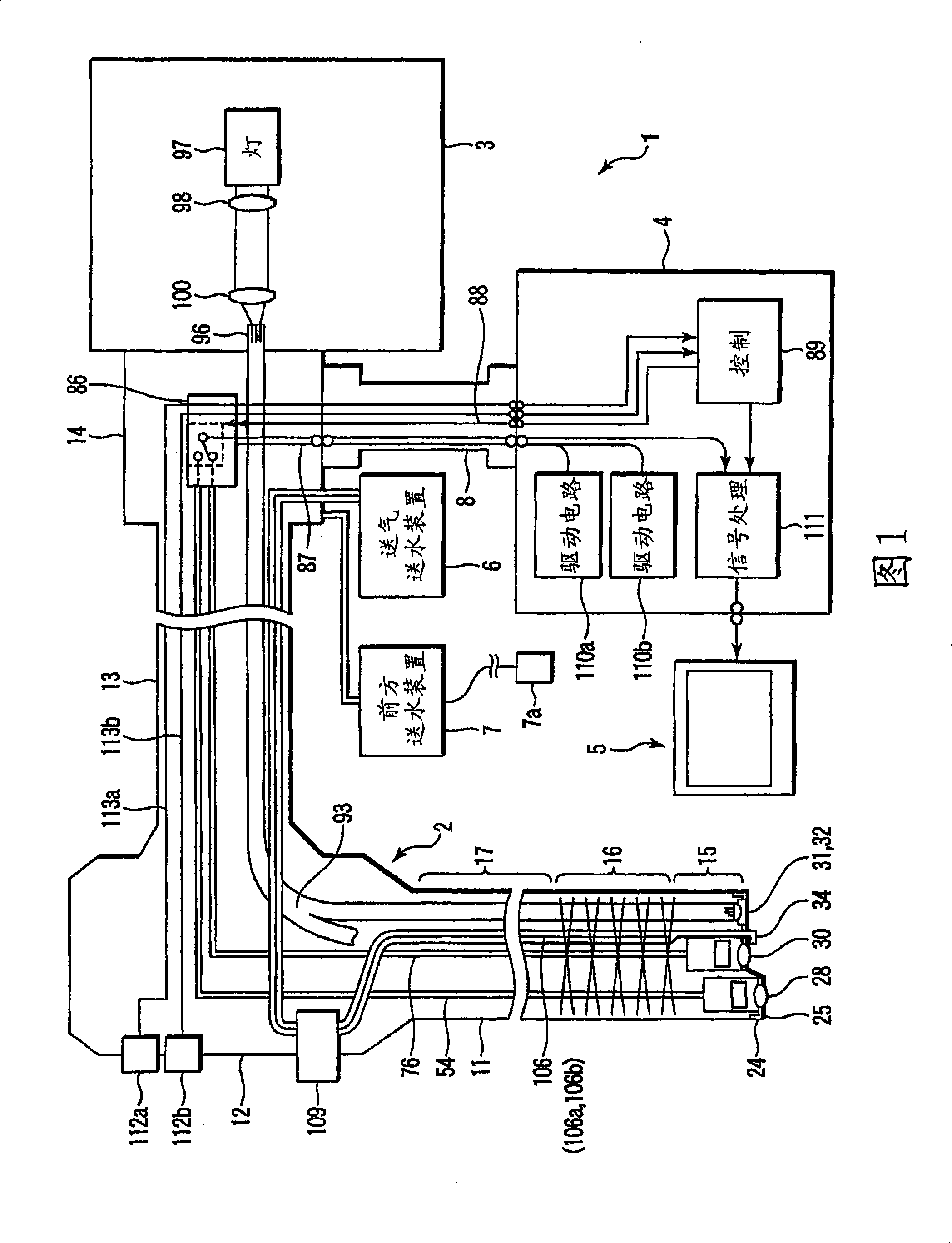 Head hood for endoscope and endoscope with hood