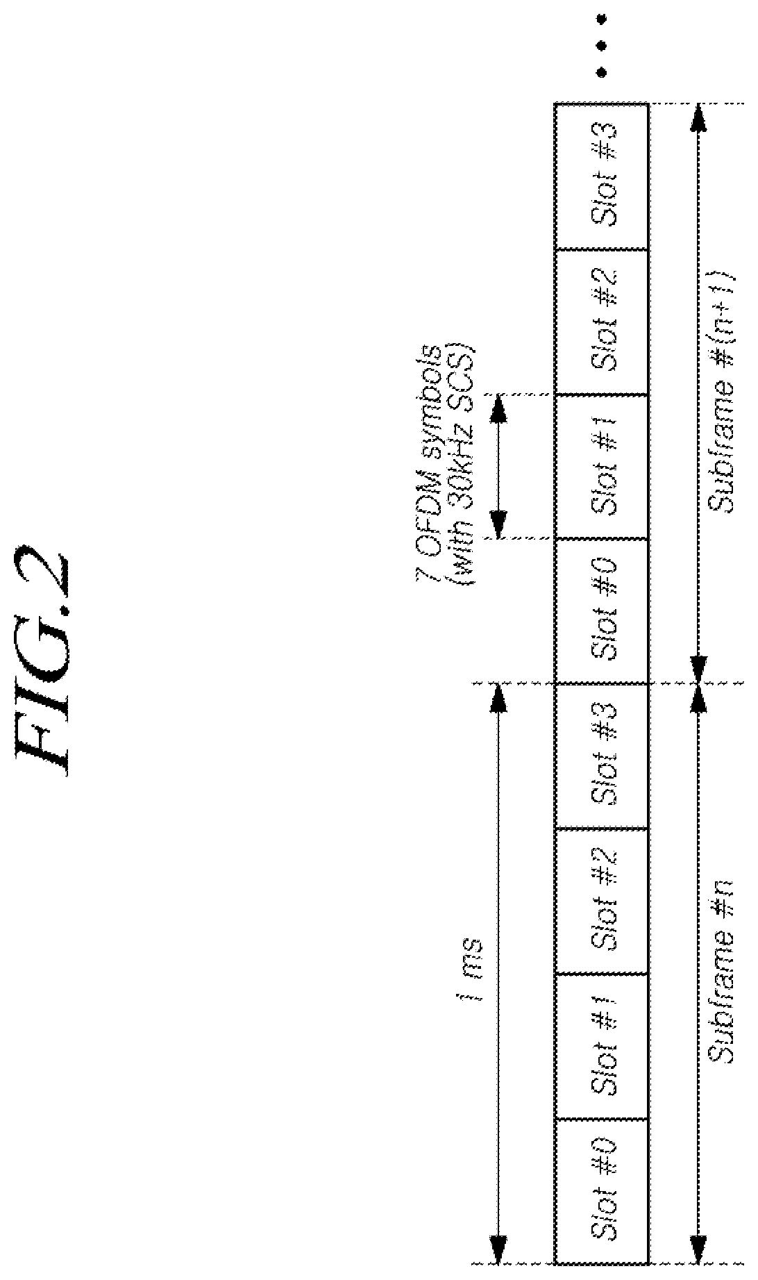 Method and device for scheduling uplink signal and downlink data channel in next generation wireless network