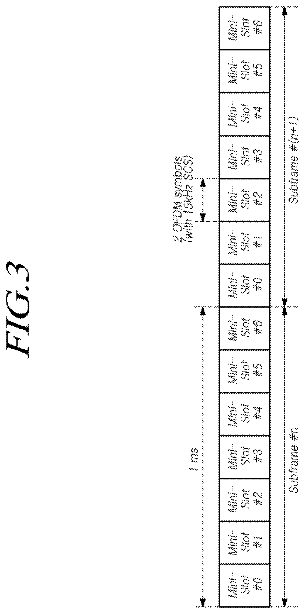 Method and device for scheduling uplink signal and downlink data channel in next generation wireless network