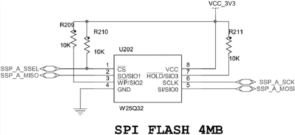 Real-time clock error correction method used exploration instrument