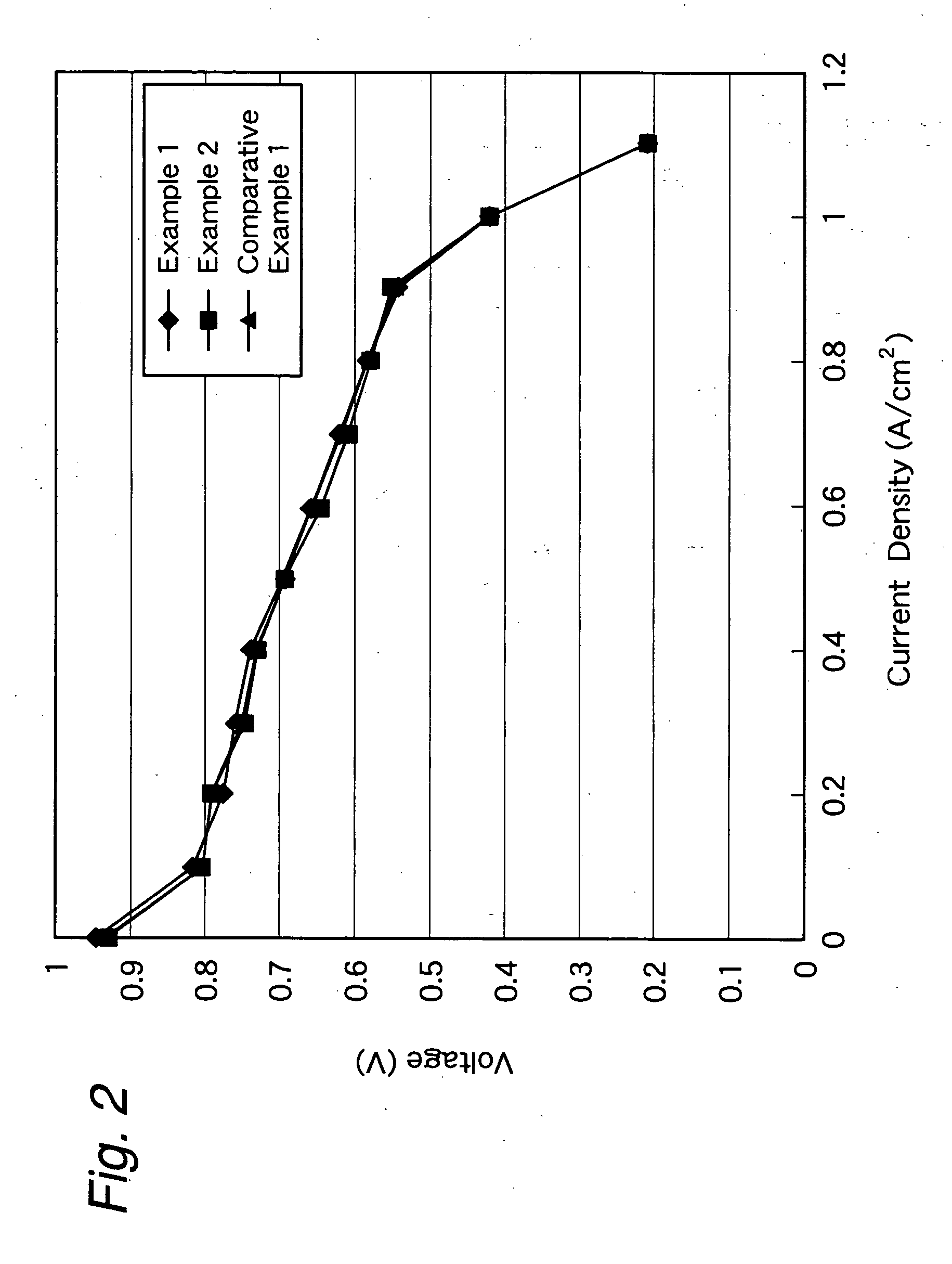 Membrane-electrode structure for solid polymer fuel cell