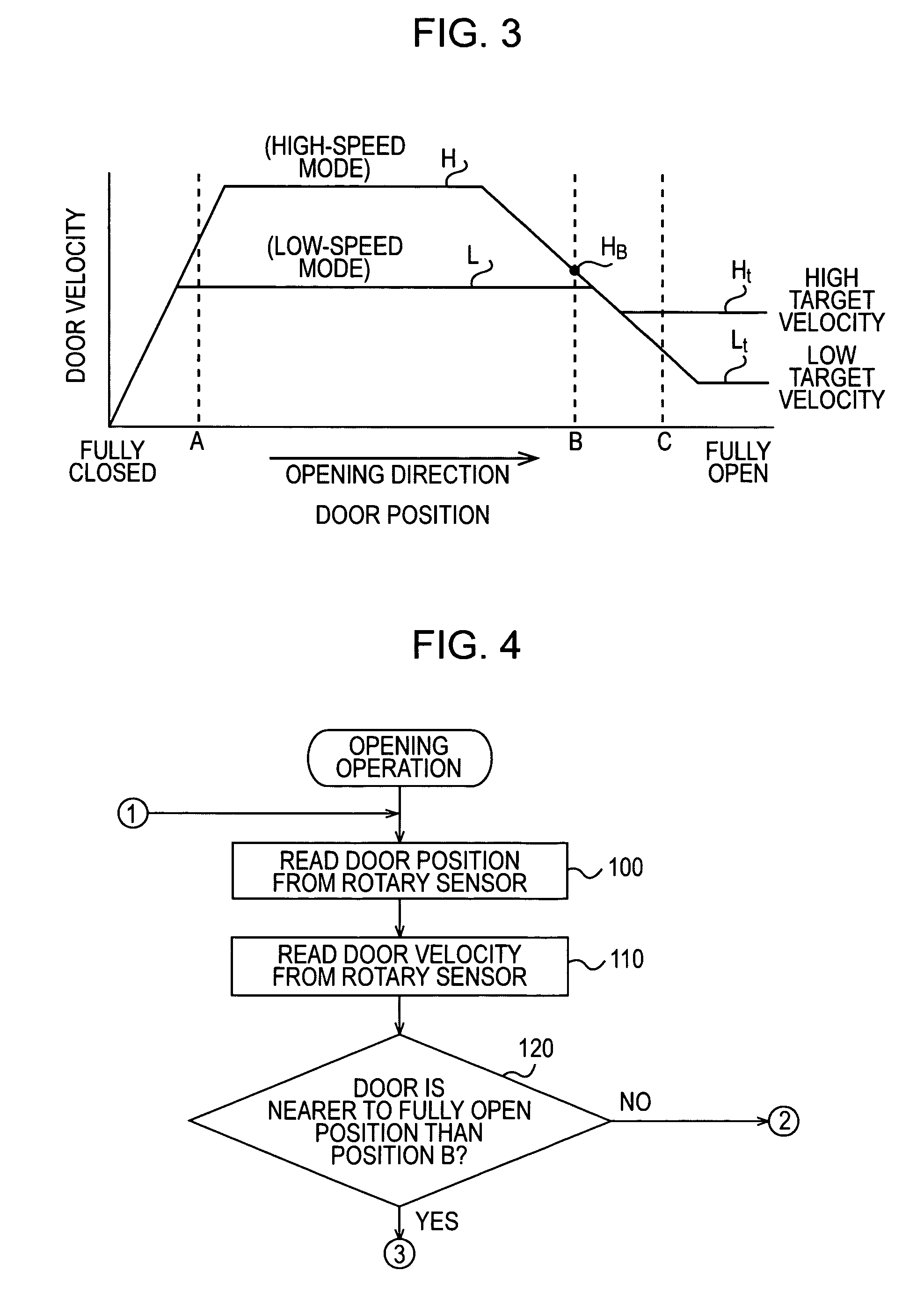 Control apparatus for opening/closing body