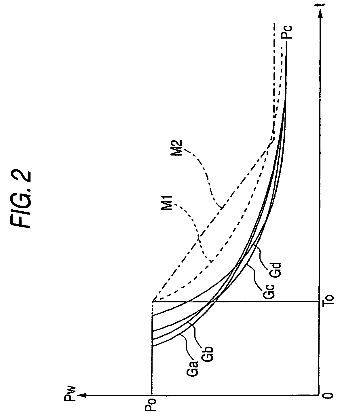 Lighting apparatus for discharge lamp