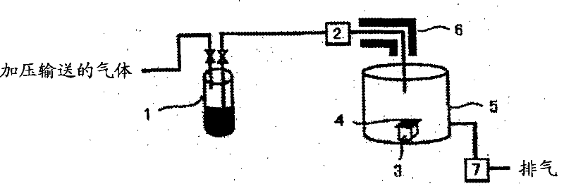 Hafnium compound, hafnium thin film-forming material and method for forming hafnium thin film