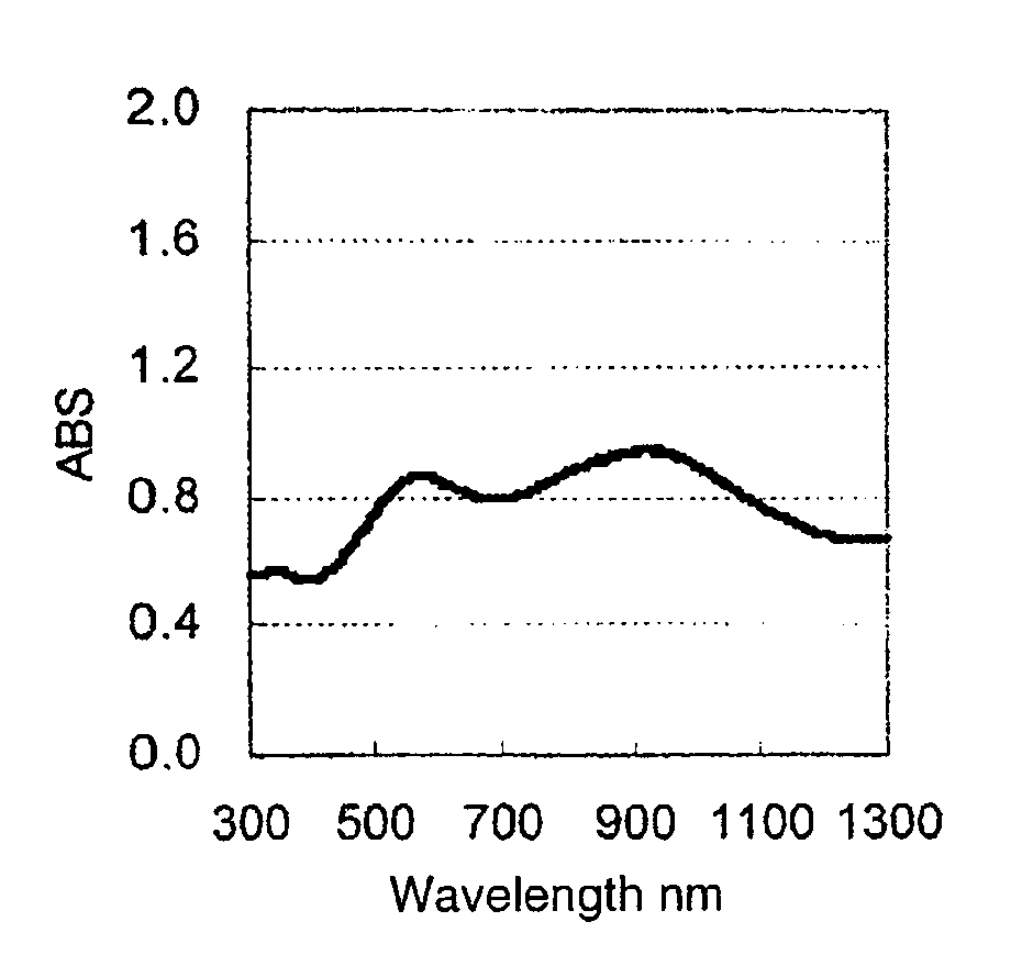 Polythiophene, water-soluble electrically conductive polymer using it, and method for producing it