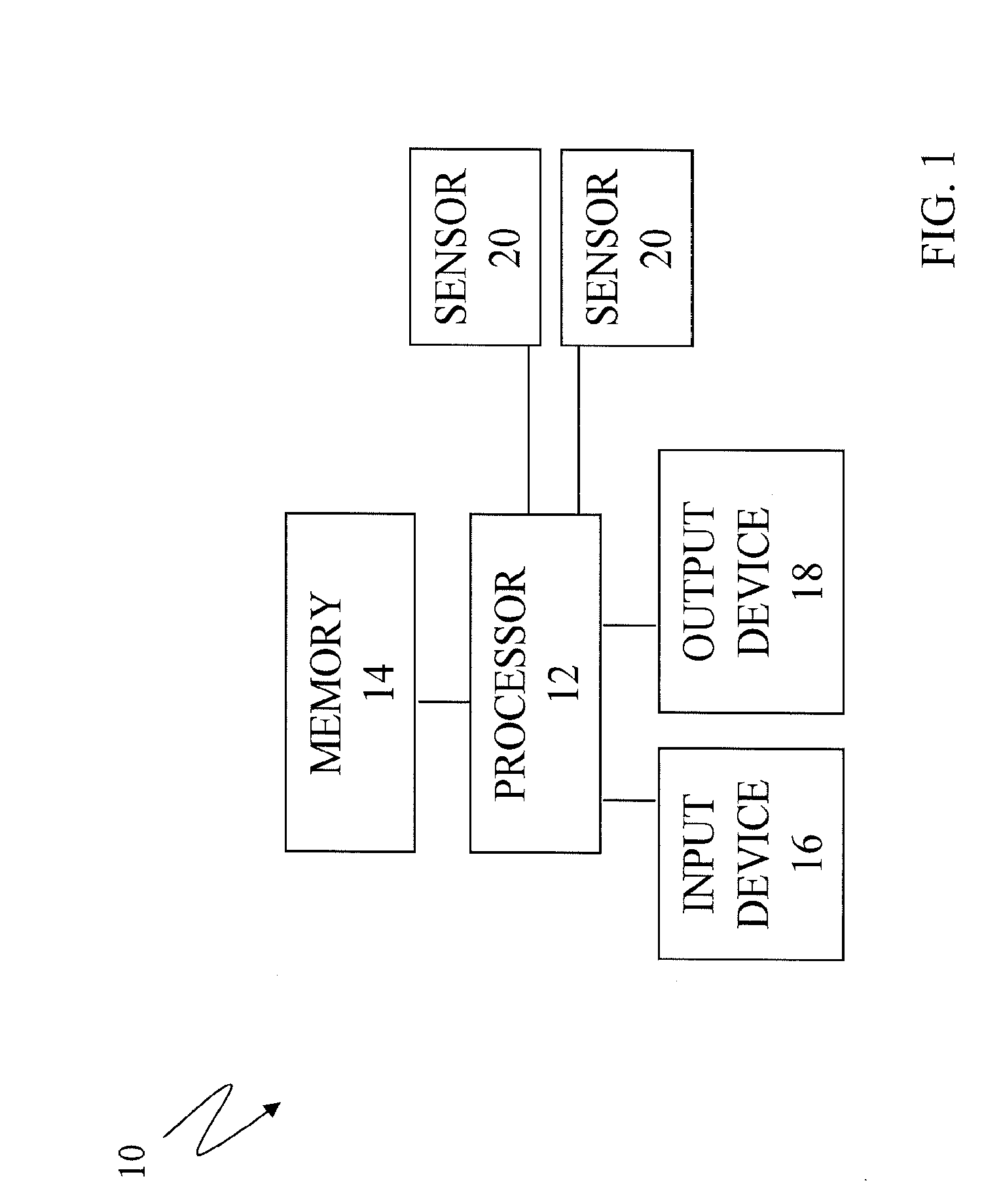 Methods and Apparatuses for Monitoring Energy Consumption and Related Operations