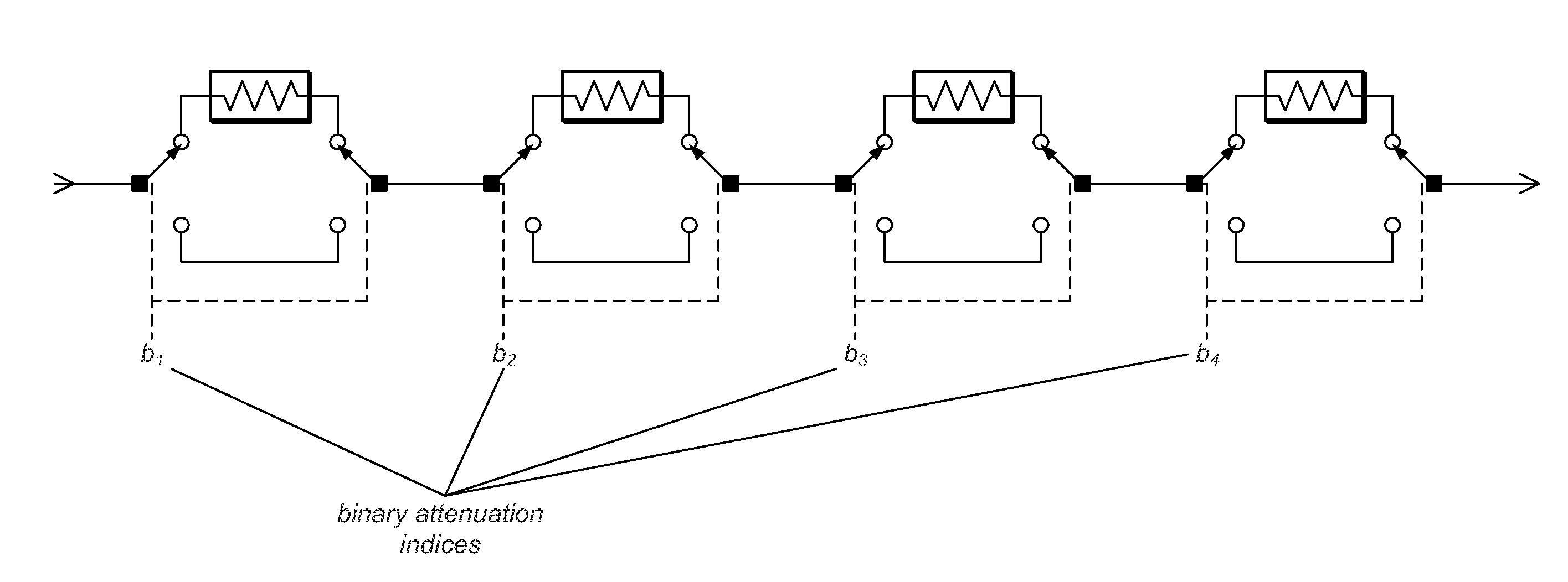 Calibration of Step Attenuator