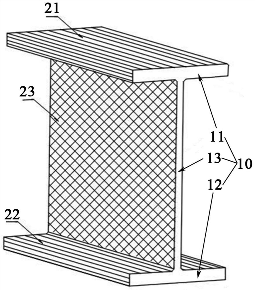 I-shaped beam imitating bird scapus fiber arrangement and preparation method of I-shaped beam