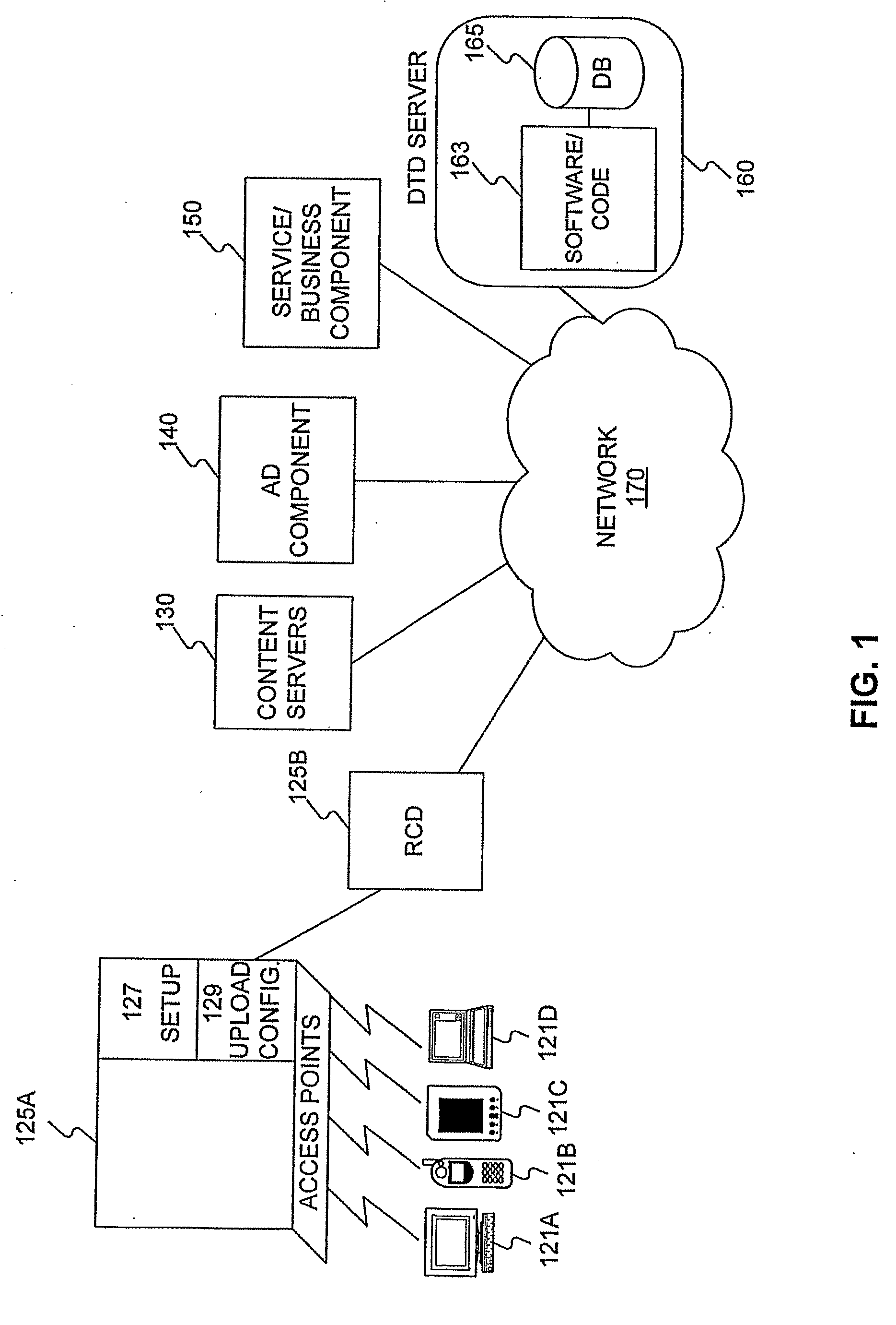 Apparatus, Systems and Methods for Targeted Content Delivery
