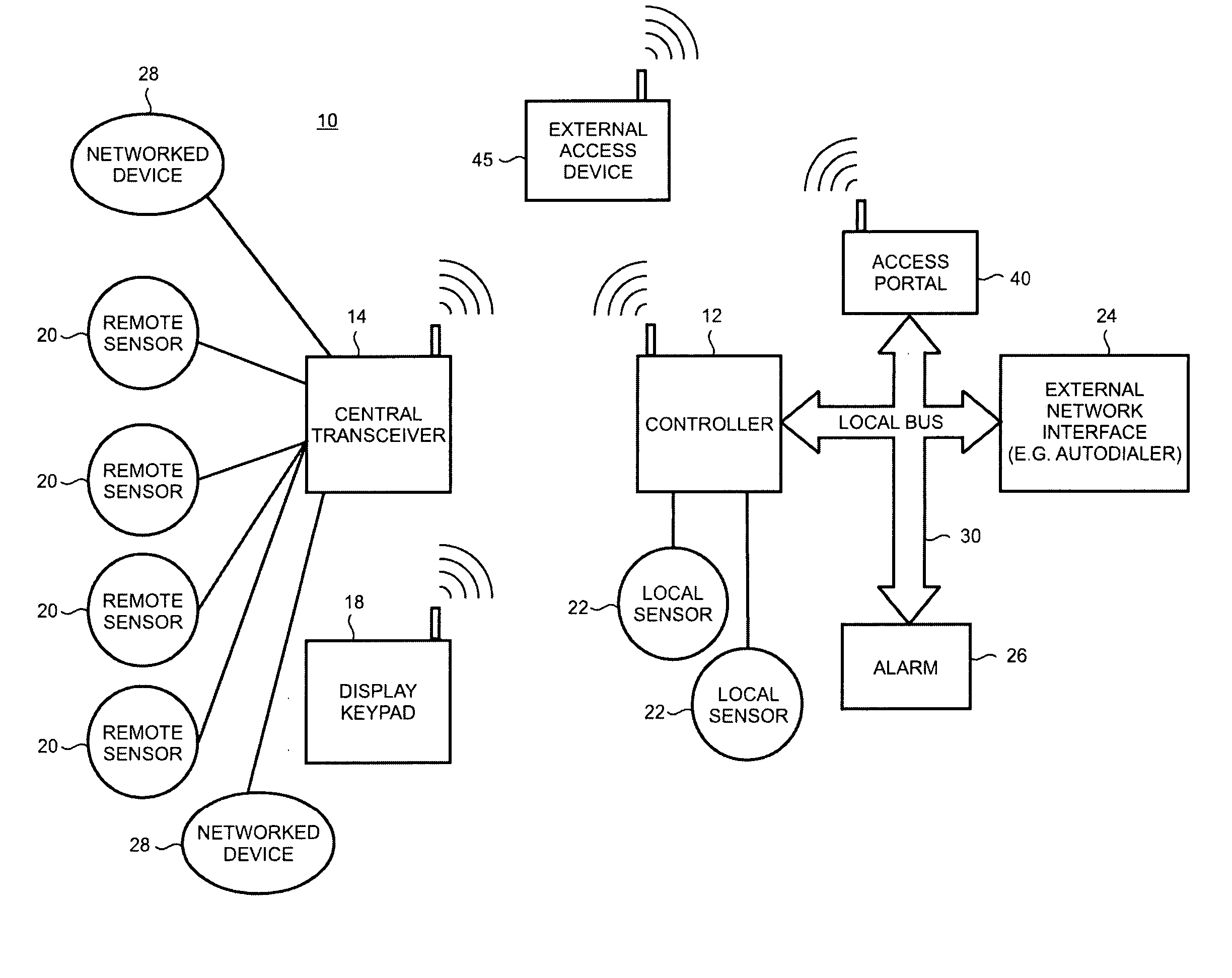 Method and apparatus for providing status information from a security and automation system to an emergency responder