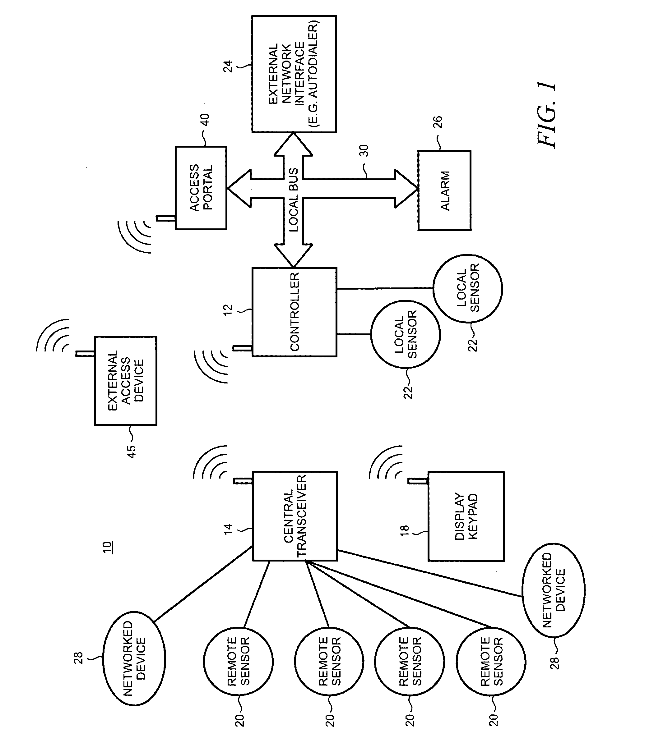 Method and apparatus for providing status information from a security and automation system to an emergency responder