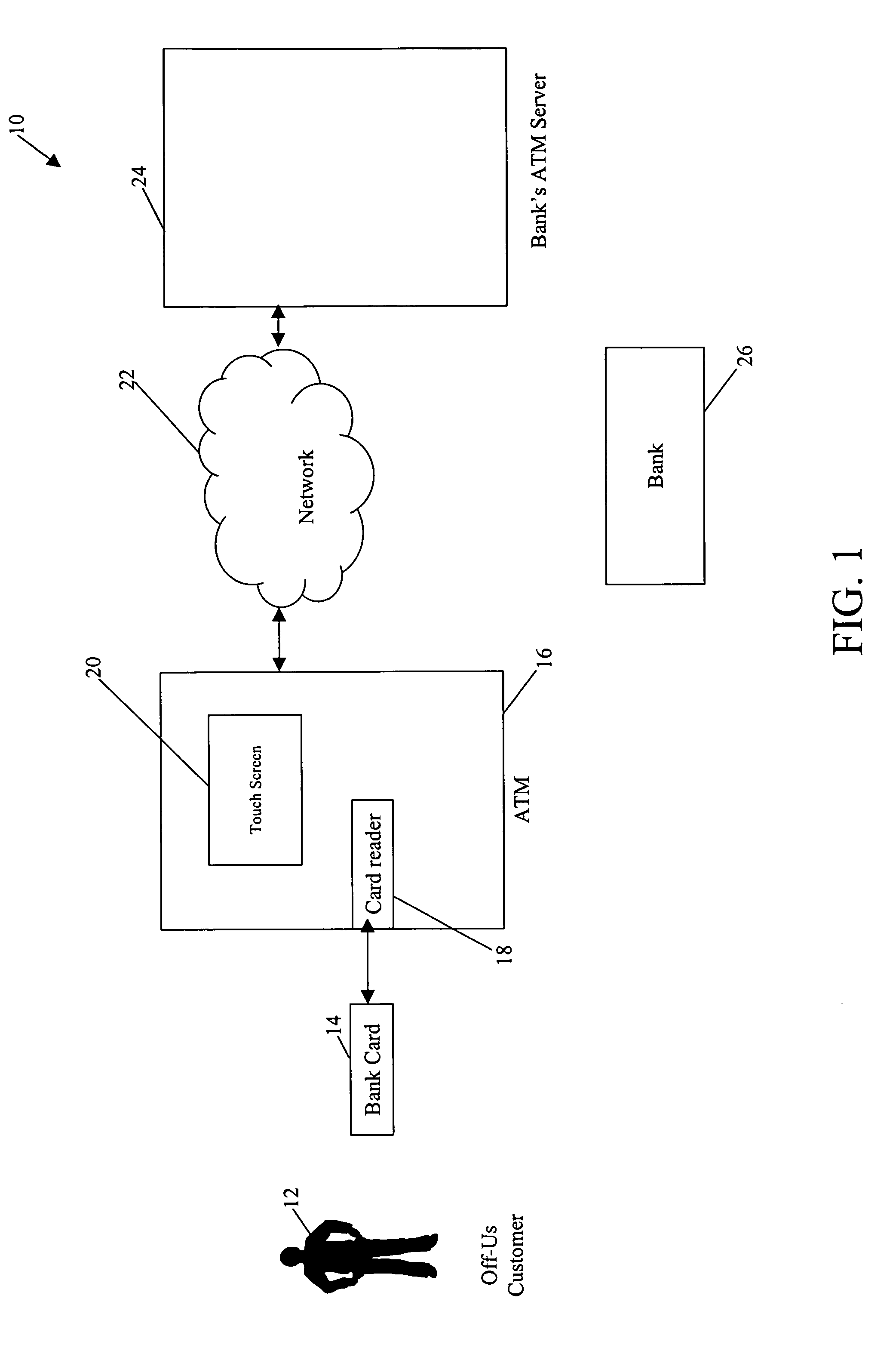 Method and system for providing an incentive to use an automated teller machine (ATM)