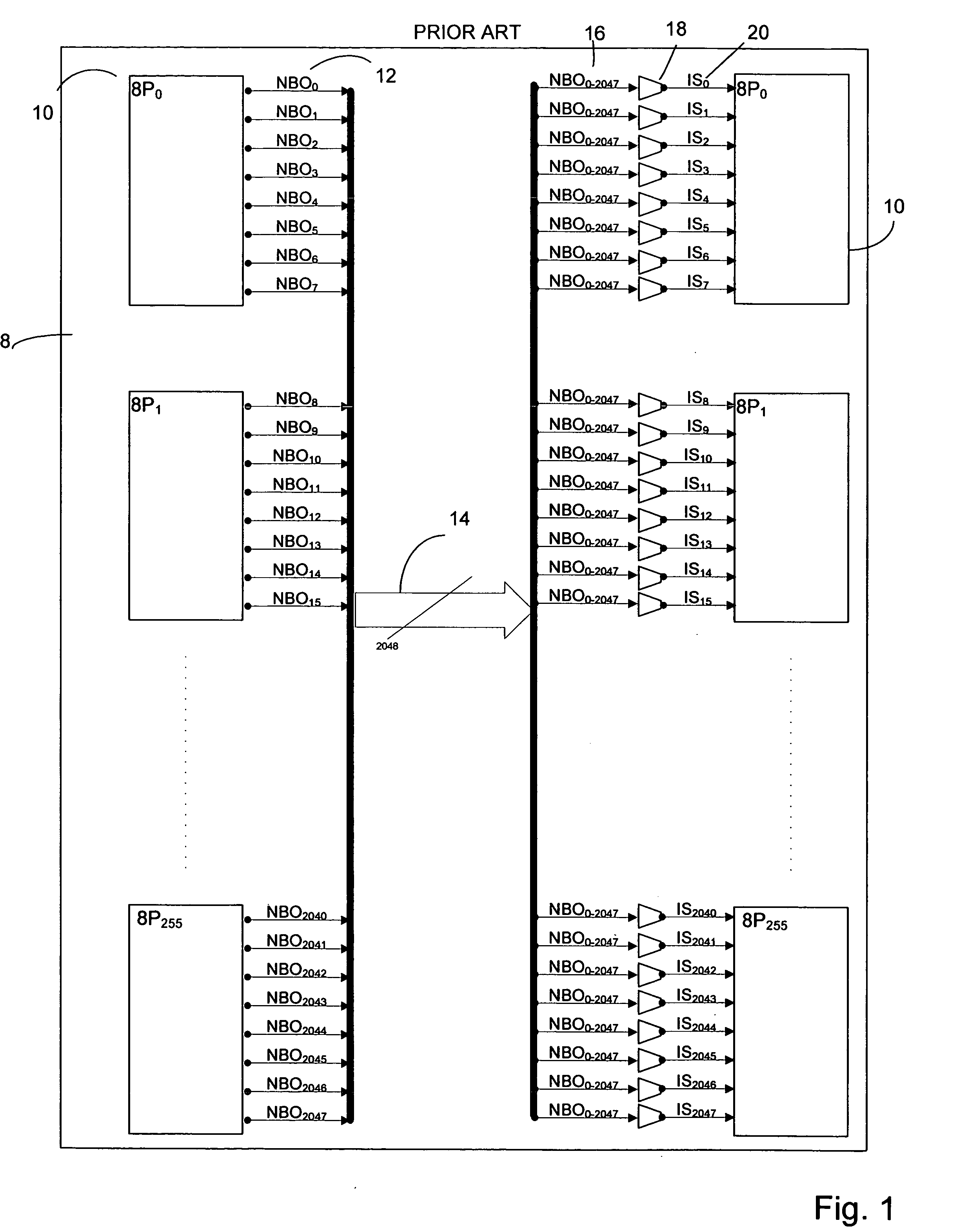 Emulation processor interconnection architecture