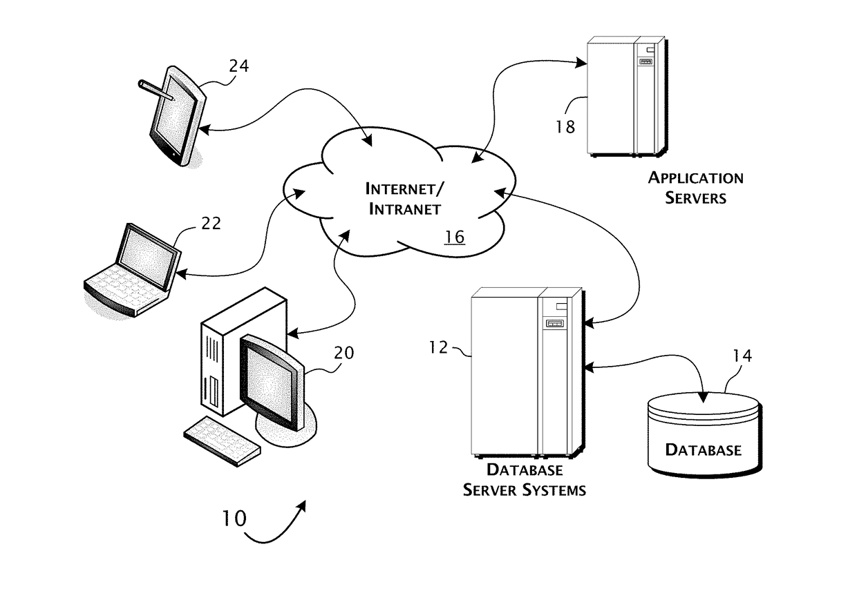 Methods of operating a column-store database engine utilizing a positional delta tree update system