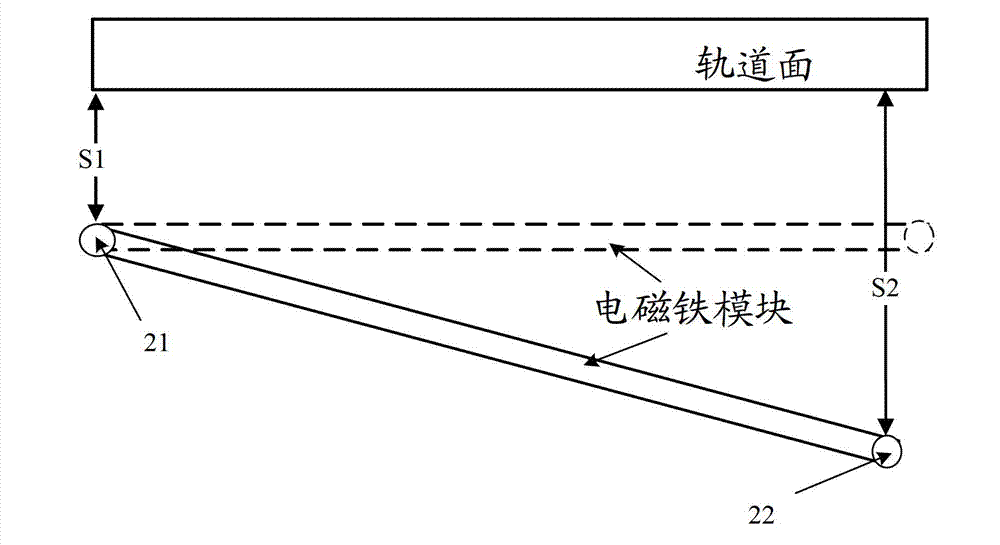 Suspension control method and device