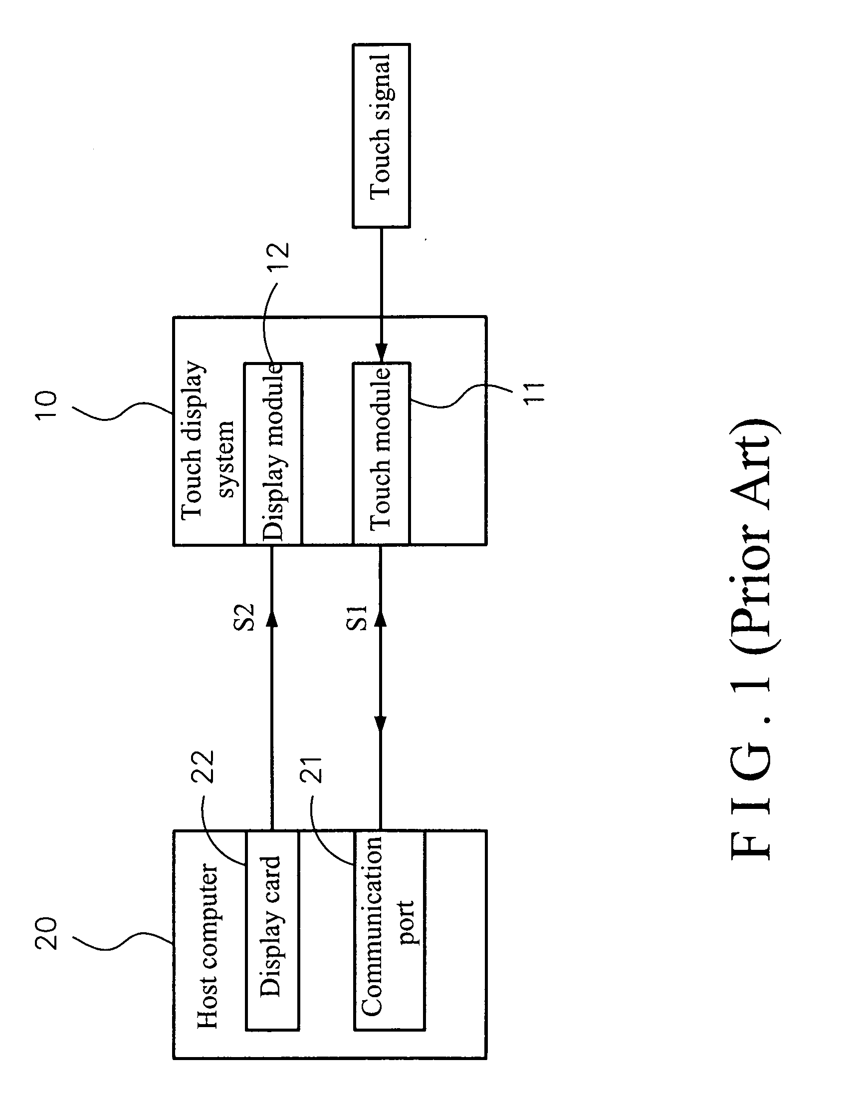 Touch display system and control method thereof