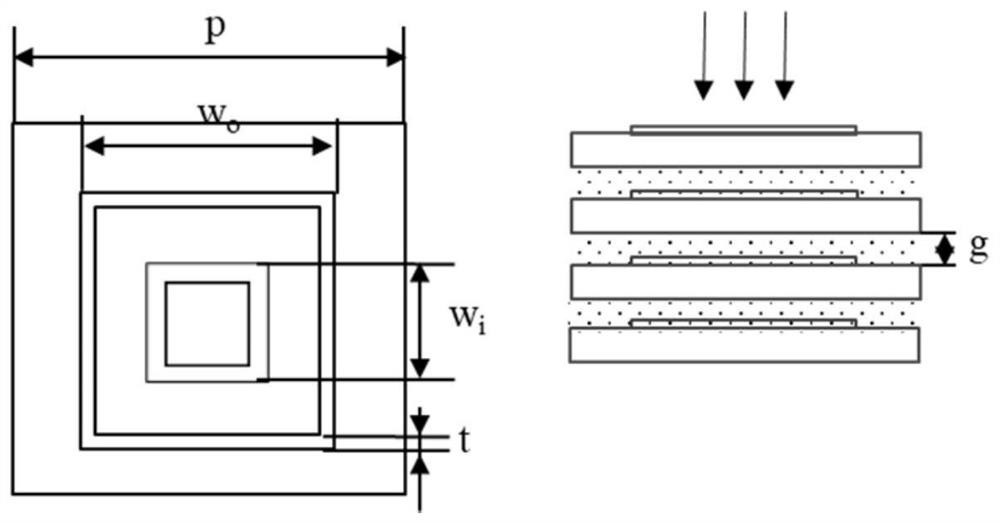 Two-dimensional scanning varactor active metasurface electromagnetic lens antenna