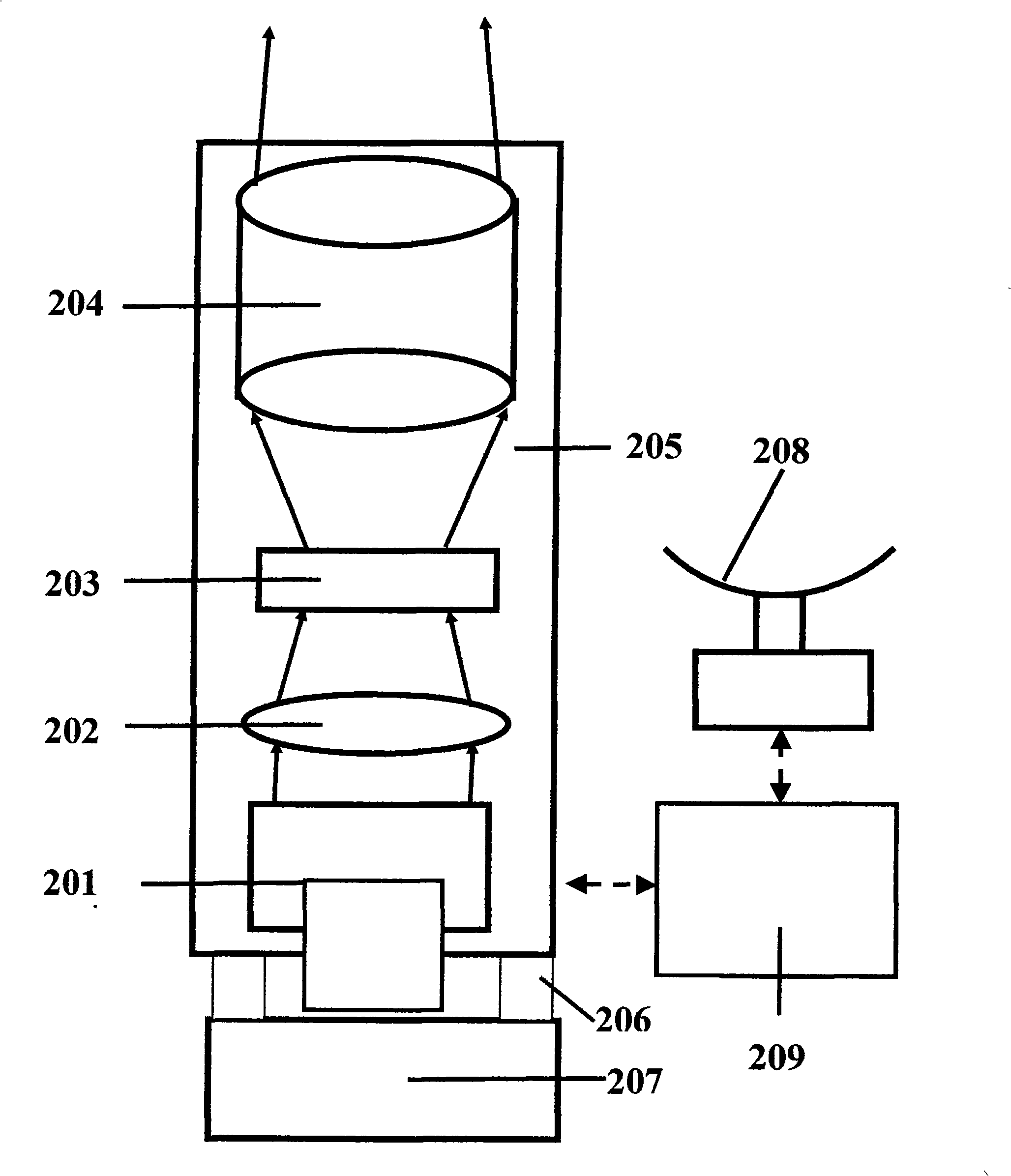 Apparatus and method for projection imaging in cloud layer