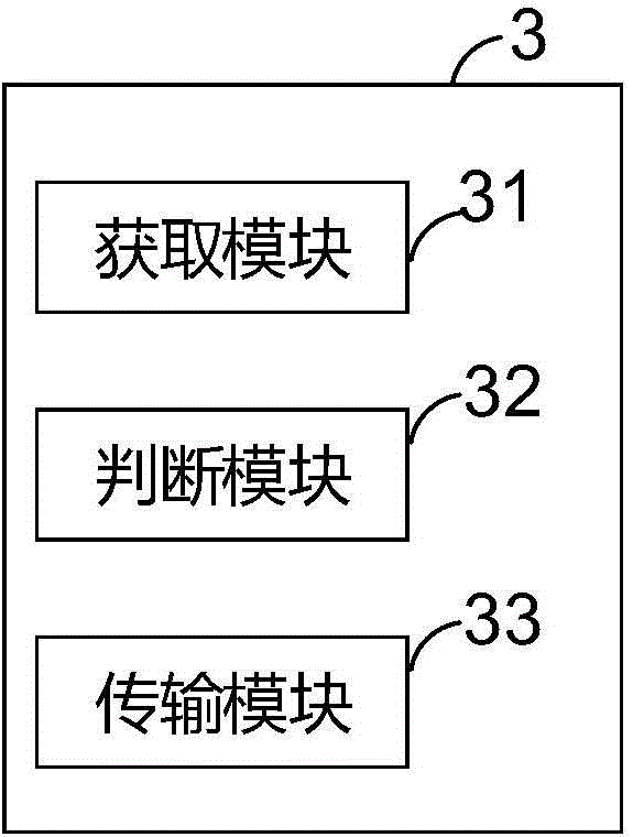 Wireless interaction method, terminal and system