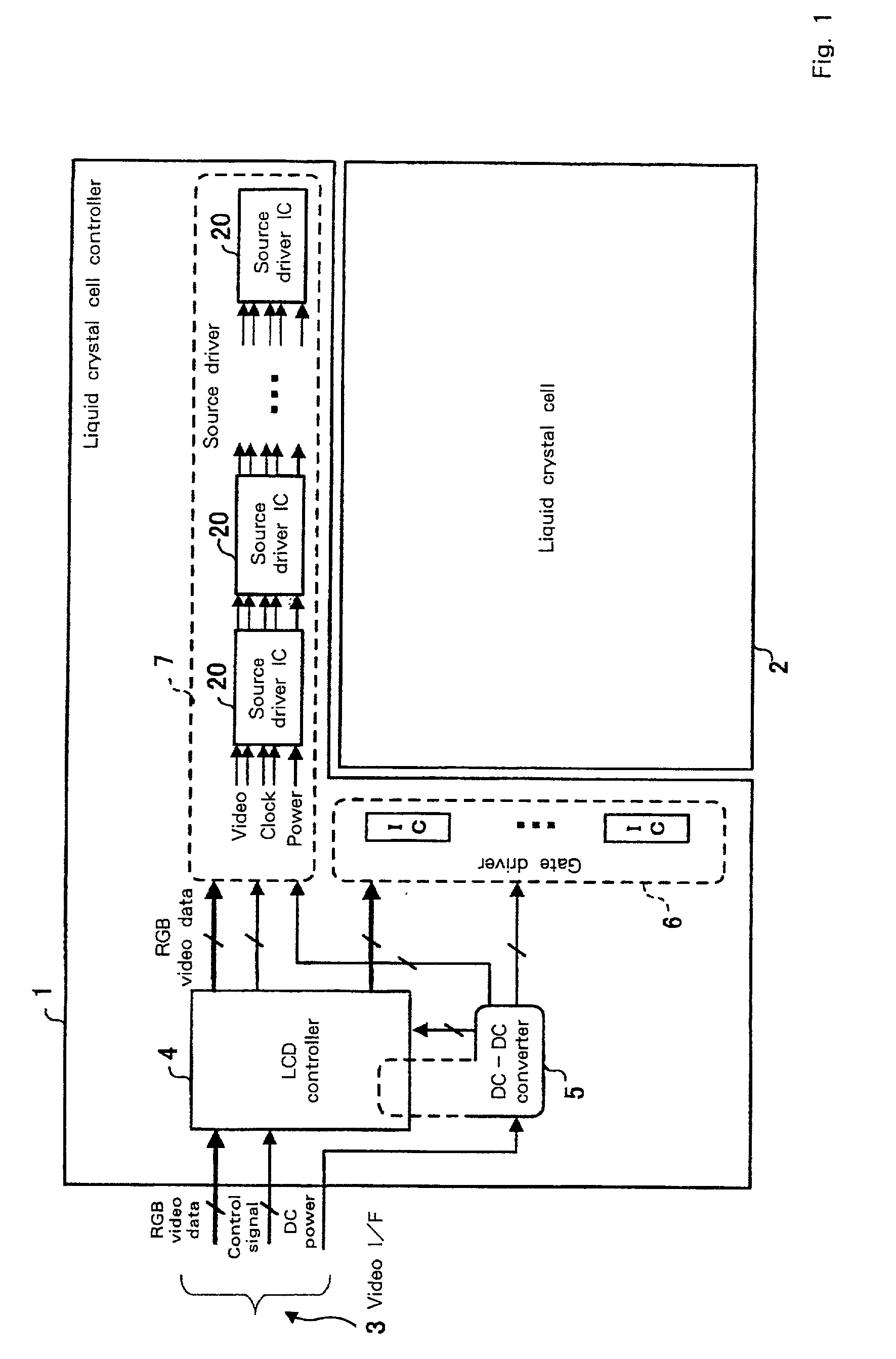 Liquid crystal display device, liquid crystal controller and video signal transmission method