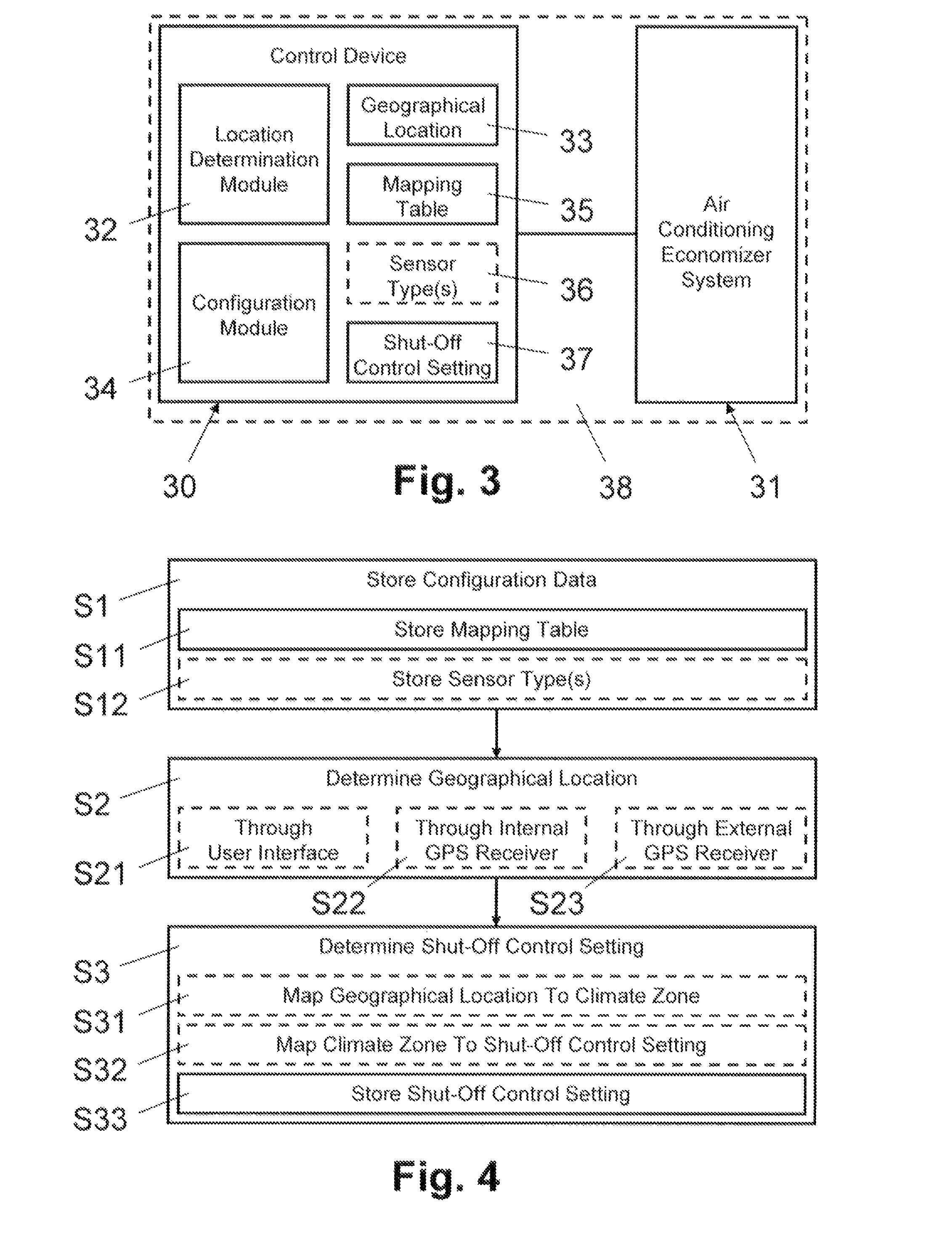Control method and device for an air conditioning economizer system