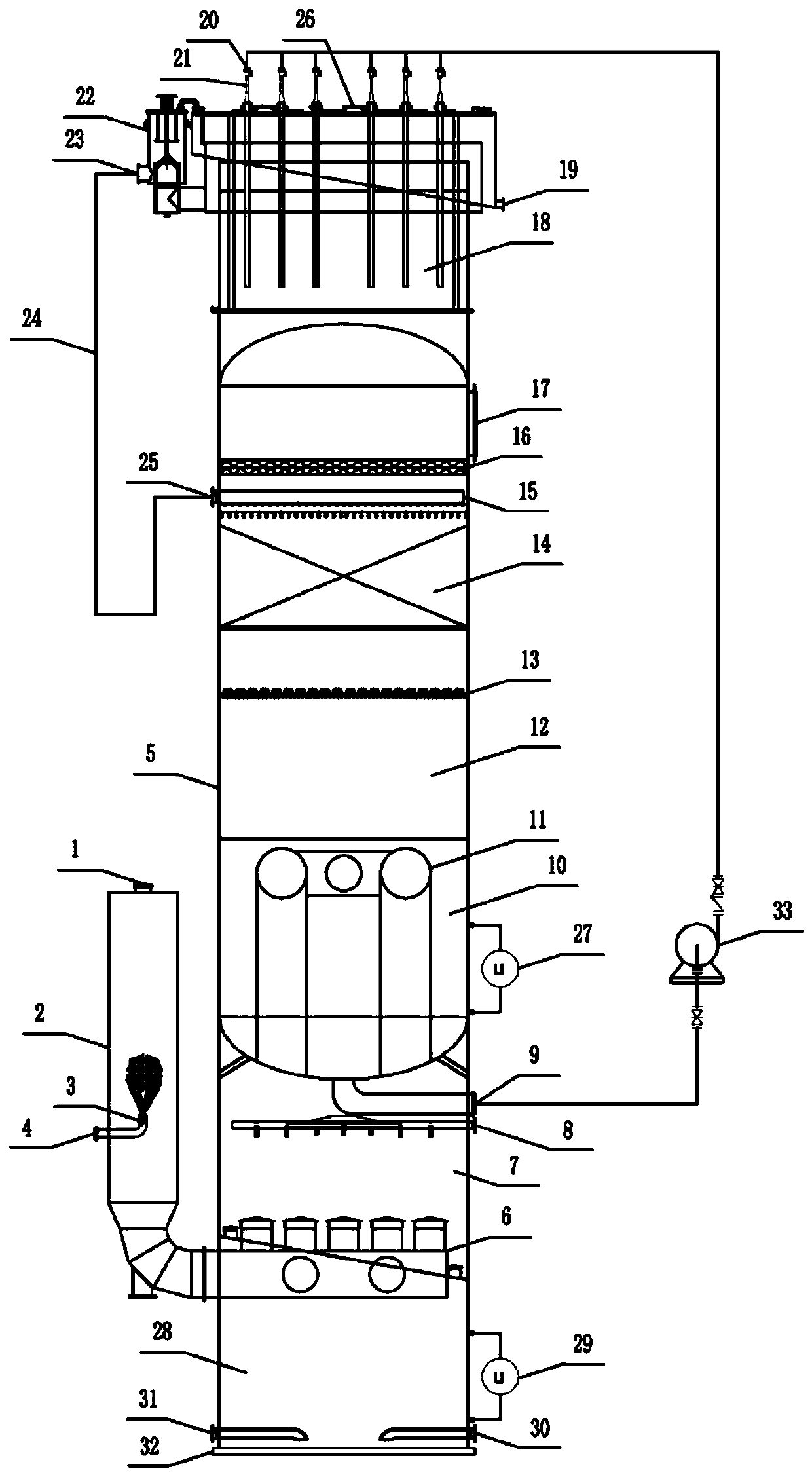 Gas cooling, desulfurization and pregnant solution regeneration integrated device and process