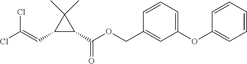 Novel Spot-On Active Substance Formulation