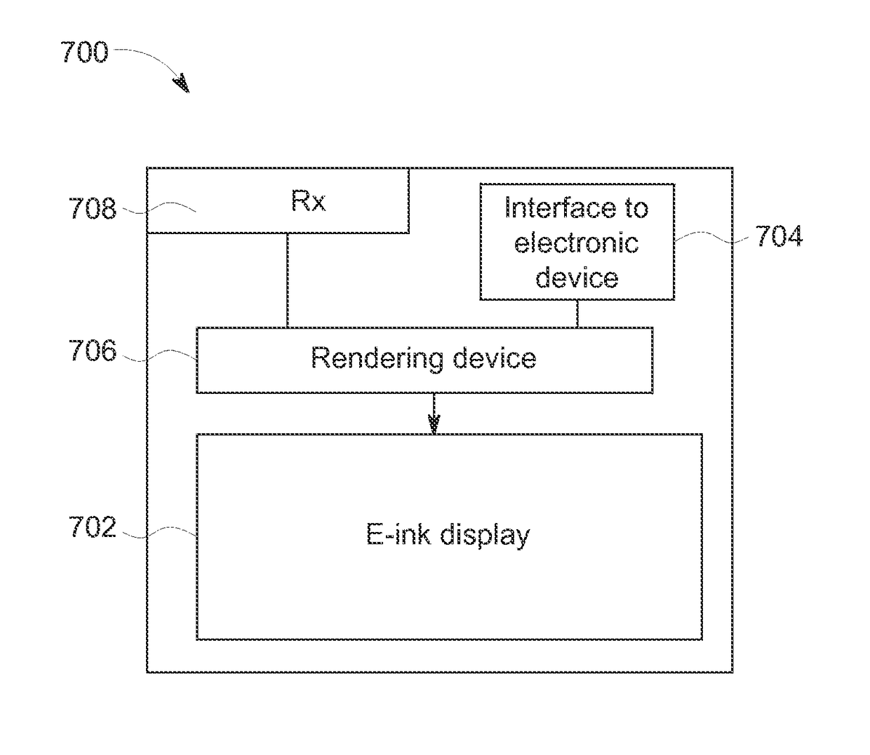 Apparatus and method for electronic labeling of electronic equipment