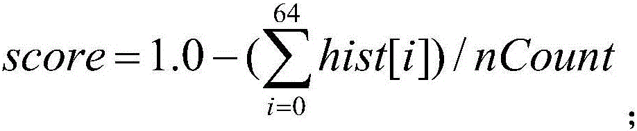 An Edge-Based Fuzzy Detection Method