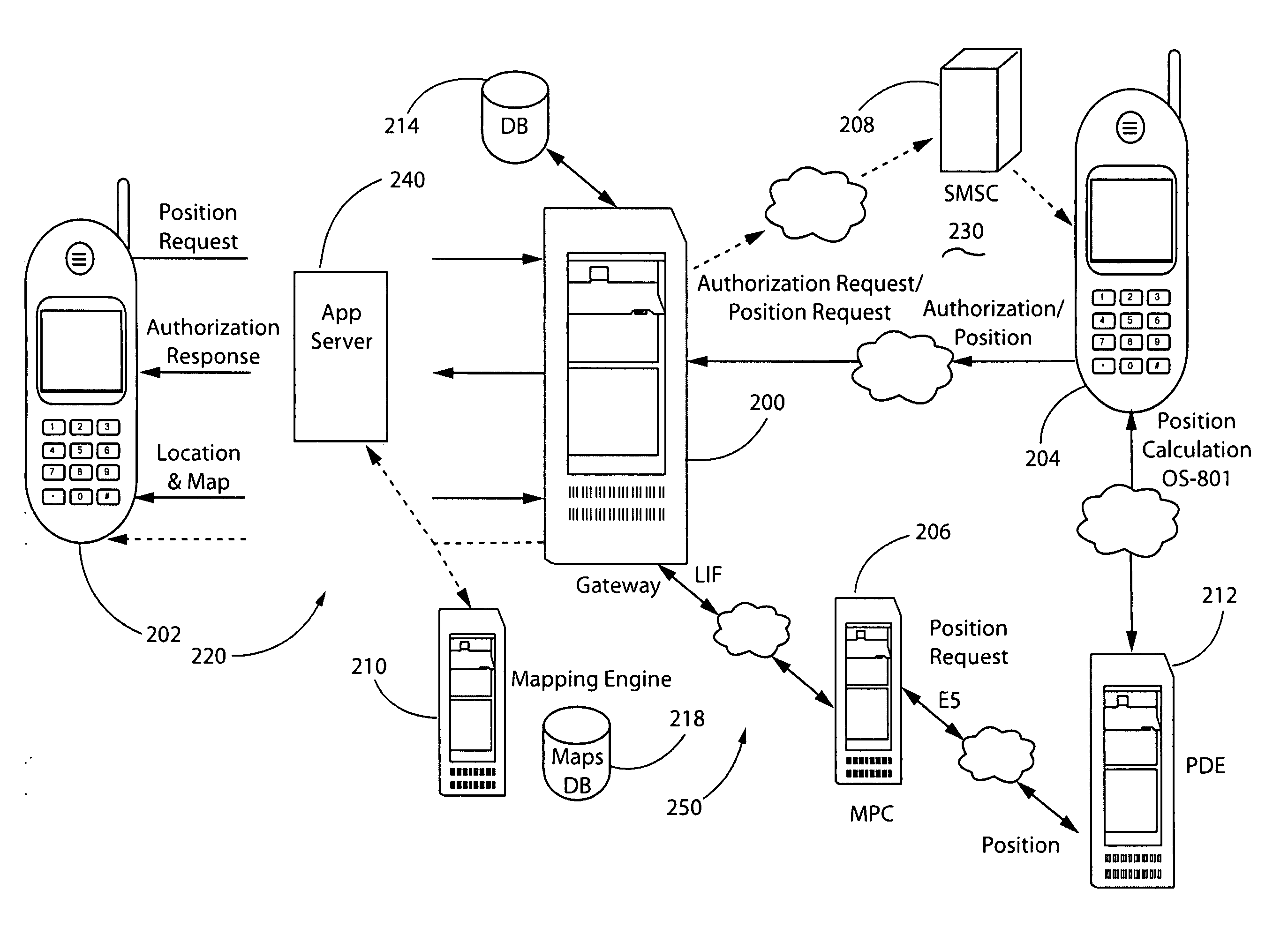 Method and system for utilizing a location-based internetwork gateway