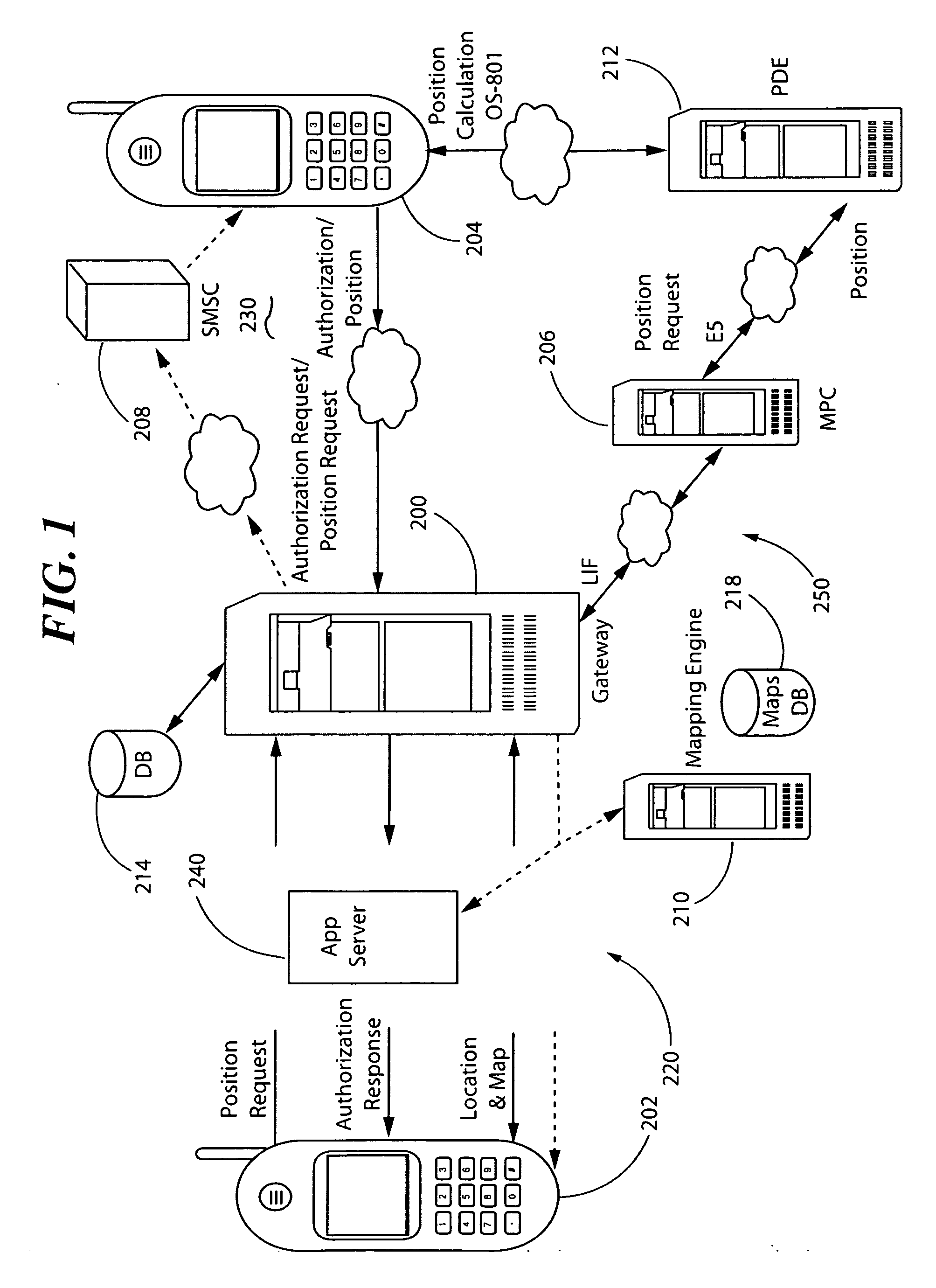 Method and system for utilizing a location-based internetwork gateway