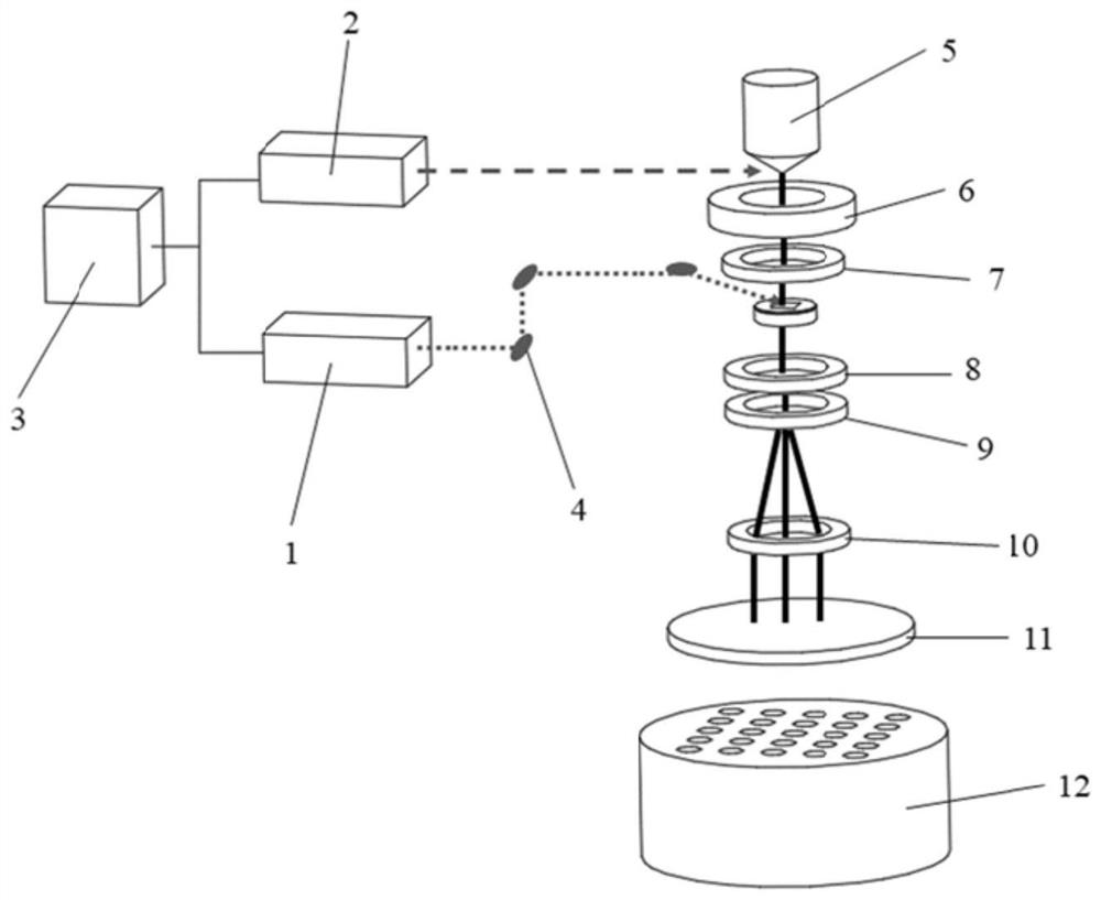 An ultra-high time-resolved in-situ 5d TEM test device and its application method