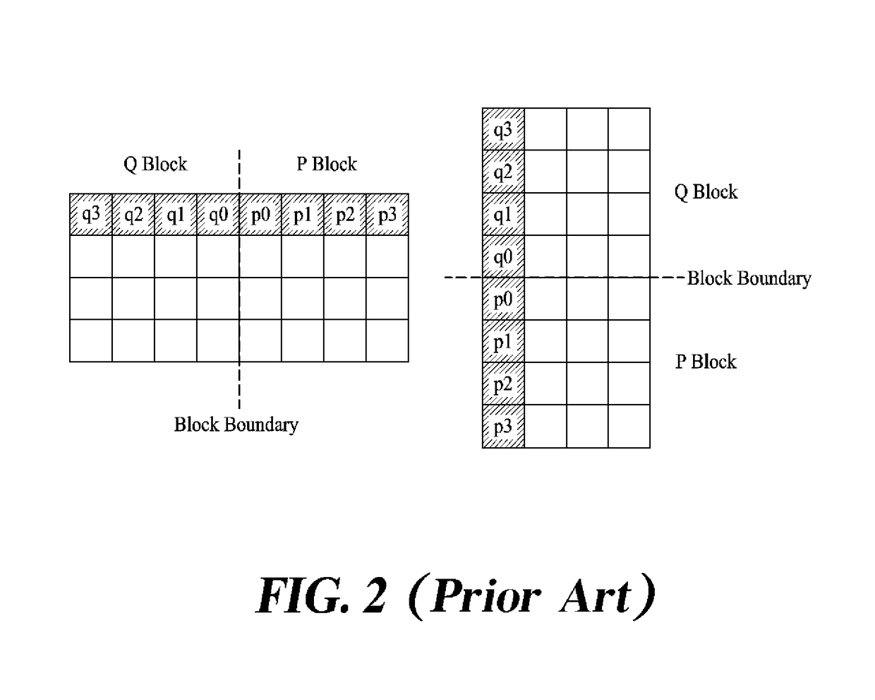 Method and device for deblocking-filtering, and method and device for encoding and decoding using same