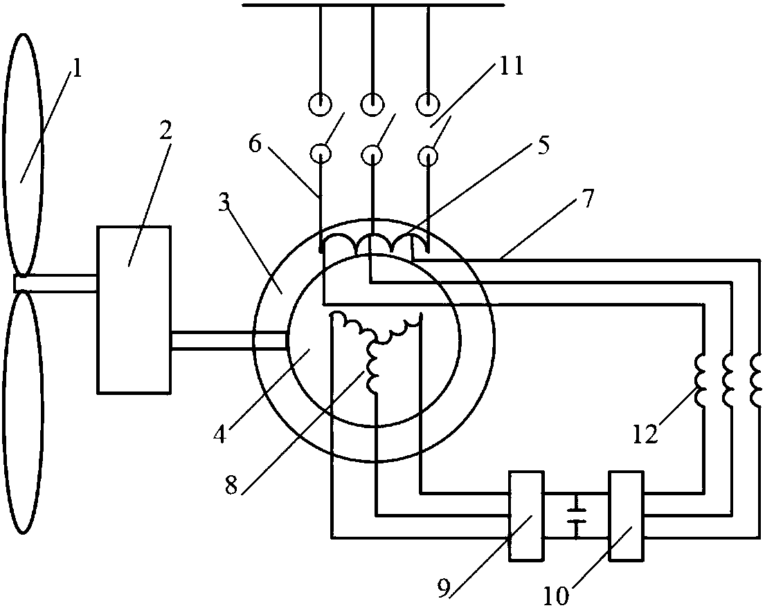 Stator winding self-coupling cascade doubly-fed generator and its working method