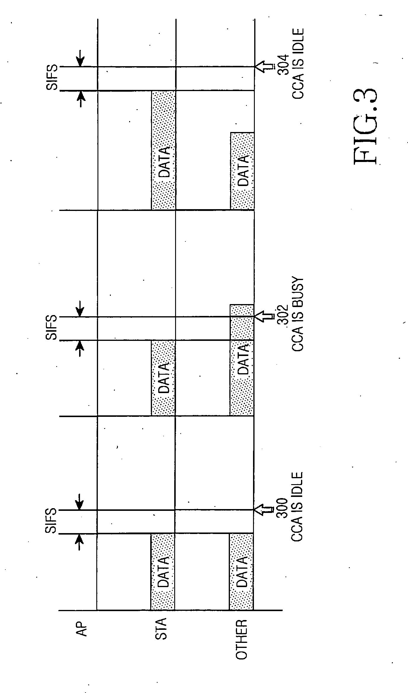 Apparatus and method for controlling transmission rate in a wireless LAN