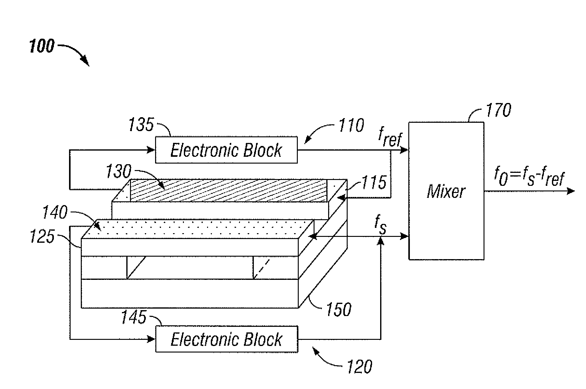 Differential resonant sensor apparatus and method for detecting relative humidity