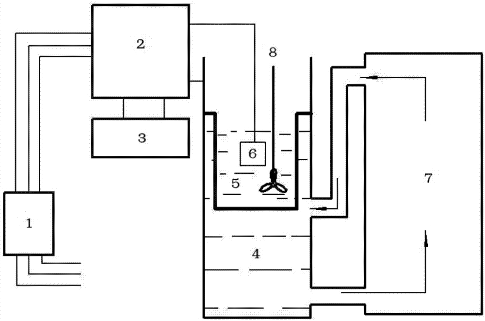 A method for preparing ceramic film/glaze film composite coating on titanium alloy surface