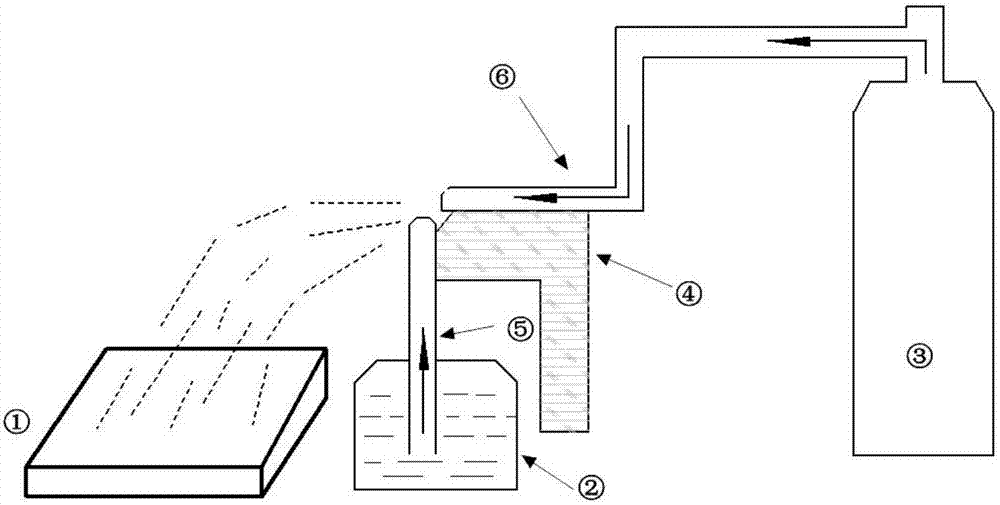 A method for preparing ceramic film/glaze film composite coating on titanium alloy surface