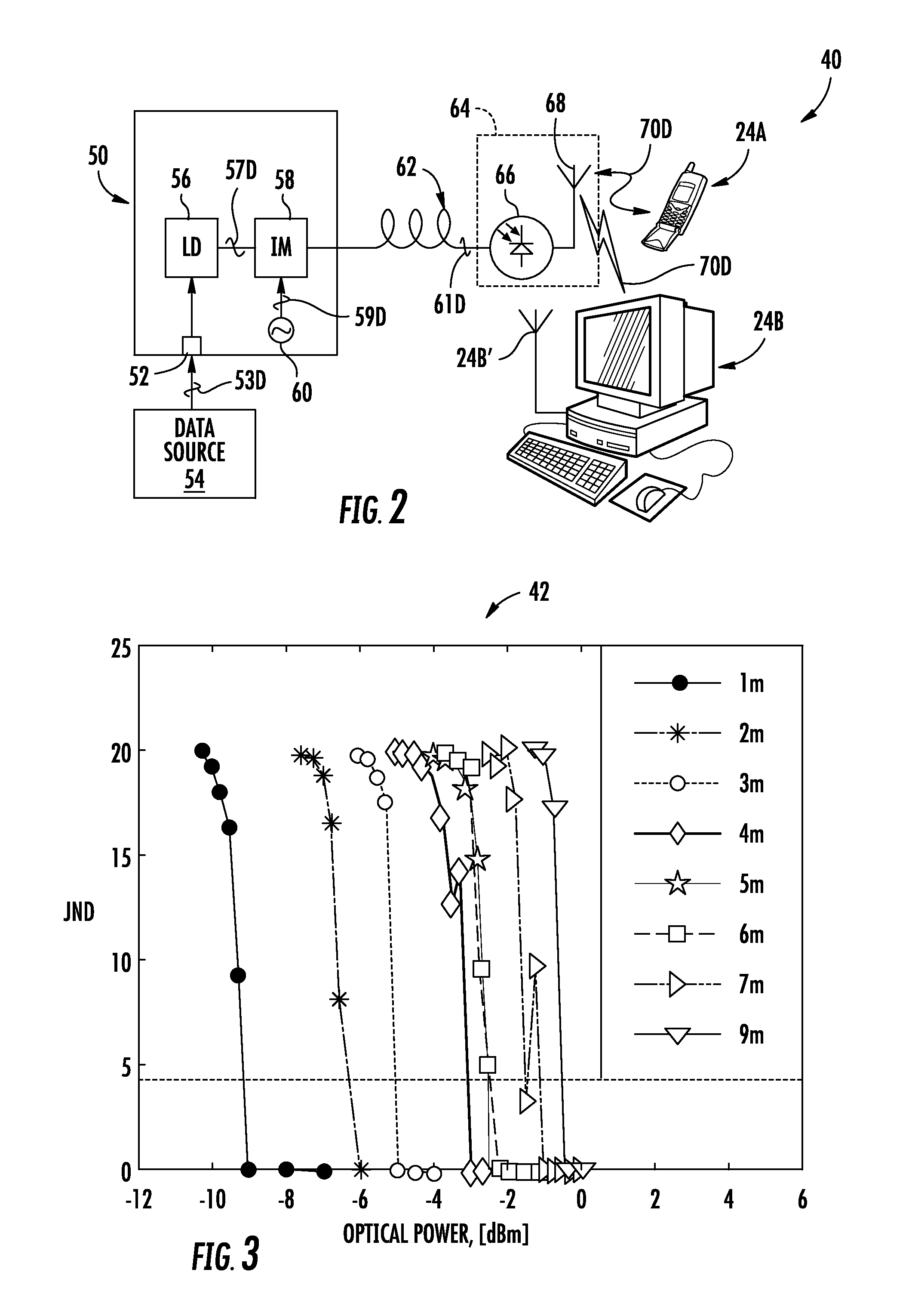 Extremely high frequency (EHF) distributed antenna systems, and related components and methods