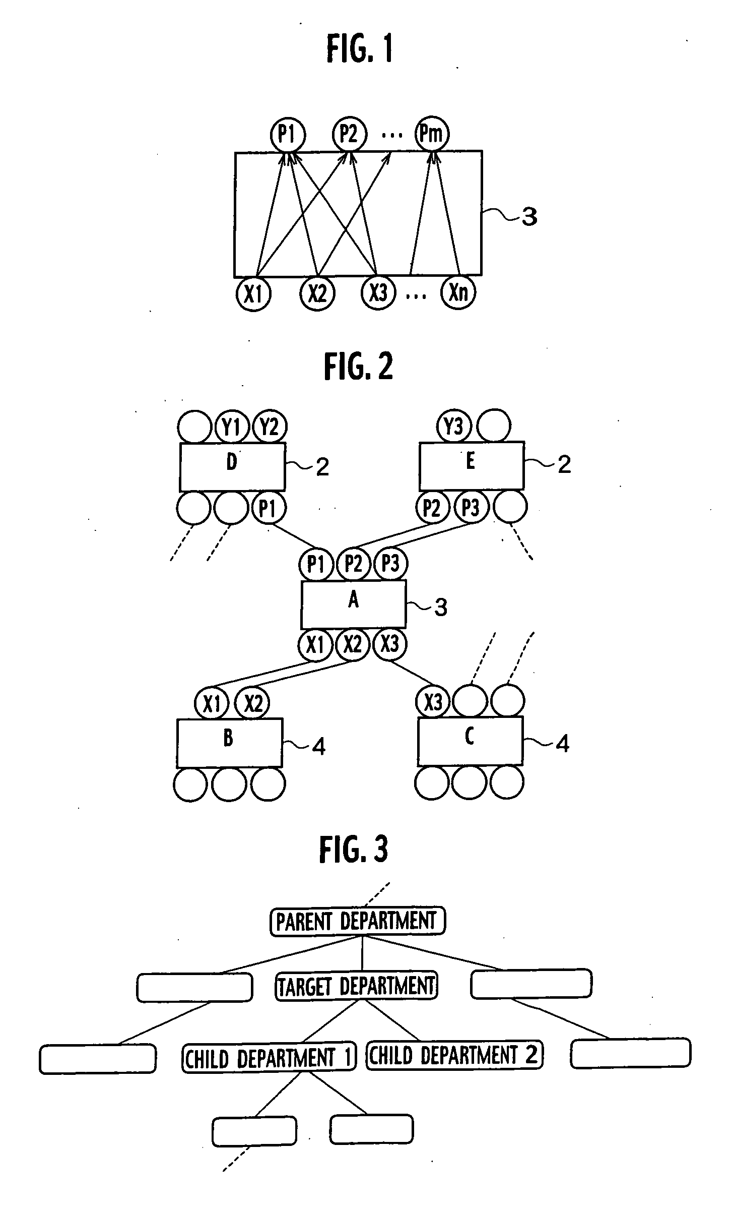 Production control system, production control method and production control program